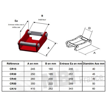 Platine MBI CANGINI CR50
