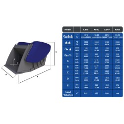Godet concasseur pour pelle