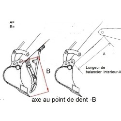 Pouce de manutention hydraulique pour pelle de 2Tà 8T