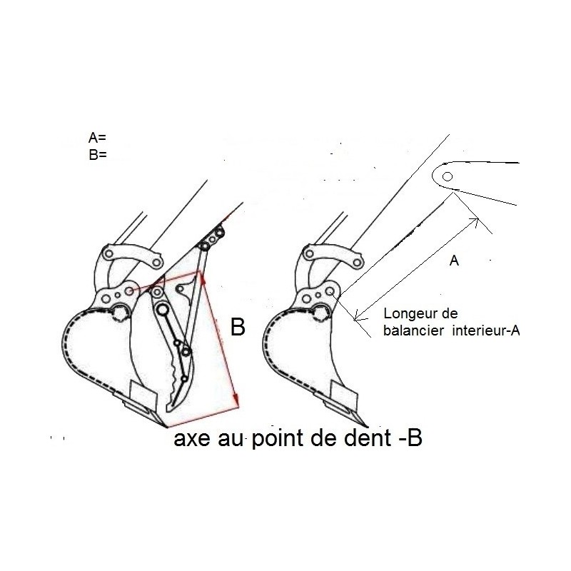 Pouce de manutention hydraulique pour pelle de 2Tà 8T
