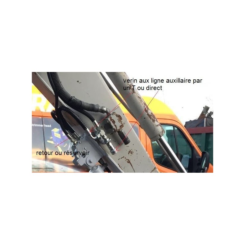Pouce de manutention hydraulique pour pelle de 2Tà 8T