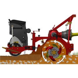 Enfouisseur de pierres RD100 ROTADAIRON pour micro tracteur