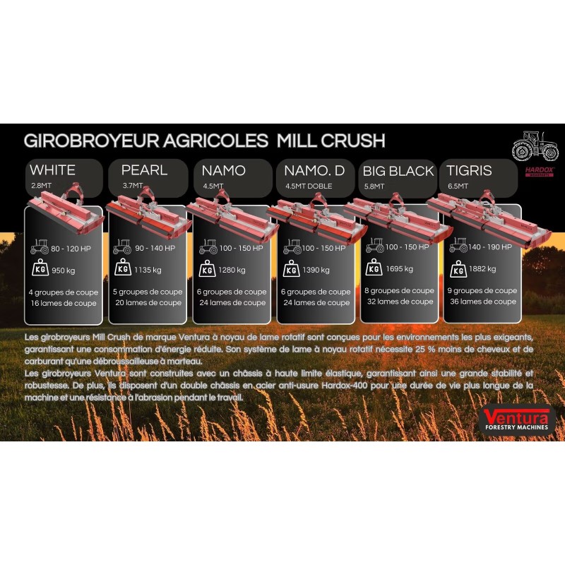 Girobroyeur MILL CRUSH WHITE