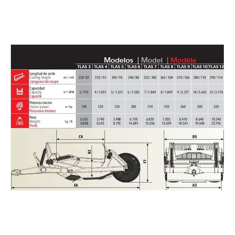 Scraper professionnel TLAS BEAVER