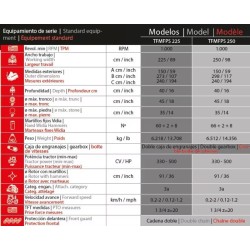 Concasseur et fraiseuse forestier de pierres VENTURA ONYAR TFMFPS