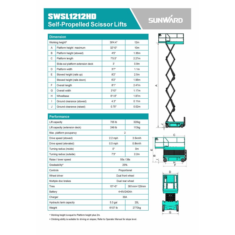 NACELLE ELECTRIQUE 12M CISEAUX SWSL1212DC                                                              France compact