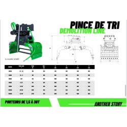 Pince de tri ULK UG500 pour pelles de 4 à 6T