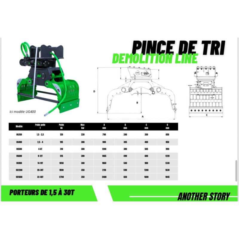 Pince de tri ULK UG1200 pour pelles de 20 à 30T                                                              France compact