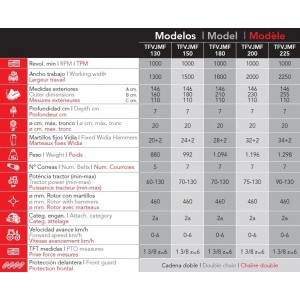 Broyeur forestier à marteaux fixes en widia pour tracteurs de 60 à 130 cv TFVJMF VENTURA AMUR