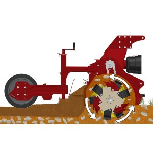 Enfouisseur de pierres RX250 ROTADAIRON pour tracteur de 110 à 150 Cv