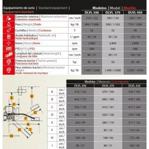 Débrousailleuse latérale hydraulique pour tracteur DLVL YURUA VENTURA