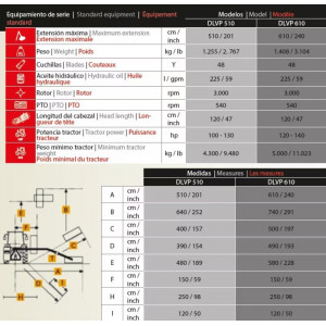 Débroussailleuse latérale à parallélogramme pour tracteur DLVP FRASER