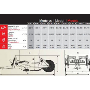 Scraper professionnel TLAS BEAVER