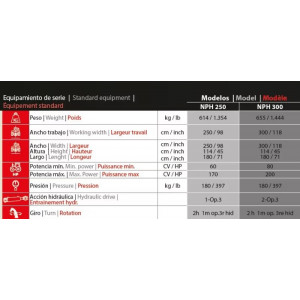 Lame niveleuse polidozer NPH 251-300 PARANA VENTURA