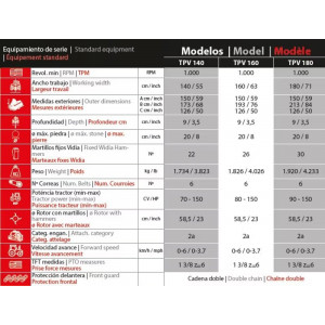 Broyeur PIERRE & BOIS 70 - 150CV VENTURA TIBER