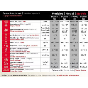Broyeur forestier 45 à 110 CV VENTURA TFVJMFL VITIM