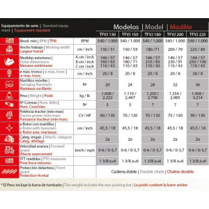 Broyeur forestier 60 à 130CV VENTURA TFVJ INDO