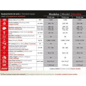 Broyeur forestier 75 - 160CV VENTURA JURUA