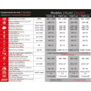 Broyeur PIERRE & BOIS 180 - 260CV VENTURA TFMFP TER