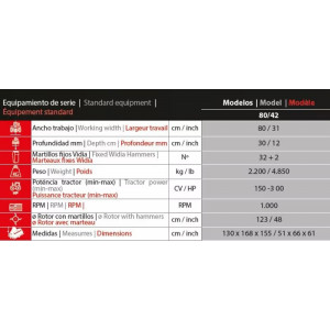 BROYEUR 150 - 300CV Rogneuse de souches Ventura 80/42 - GANGES