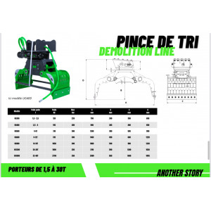 Pince de tri ULK UG400 pour pelles de 2.5 à 4T